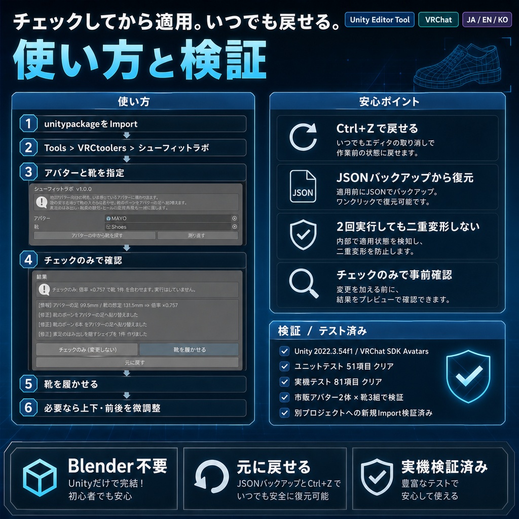シューフィットラボ - 非対応の靴が履けない・大きさが合わない・素足がはみ出るを足の実寸から自動で合わせるUnityツール【VRChat】【JA,EN,KO】