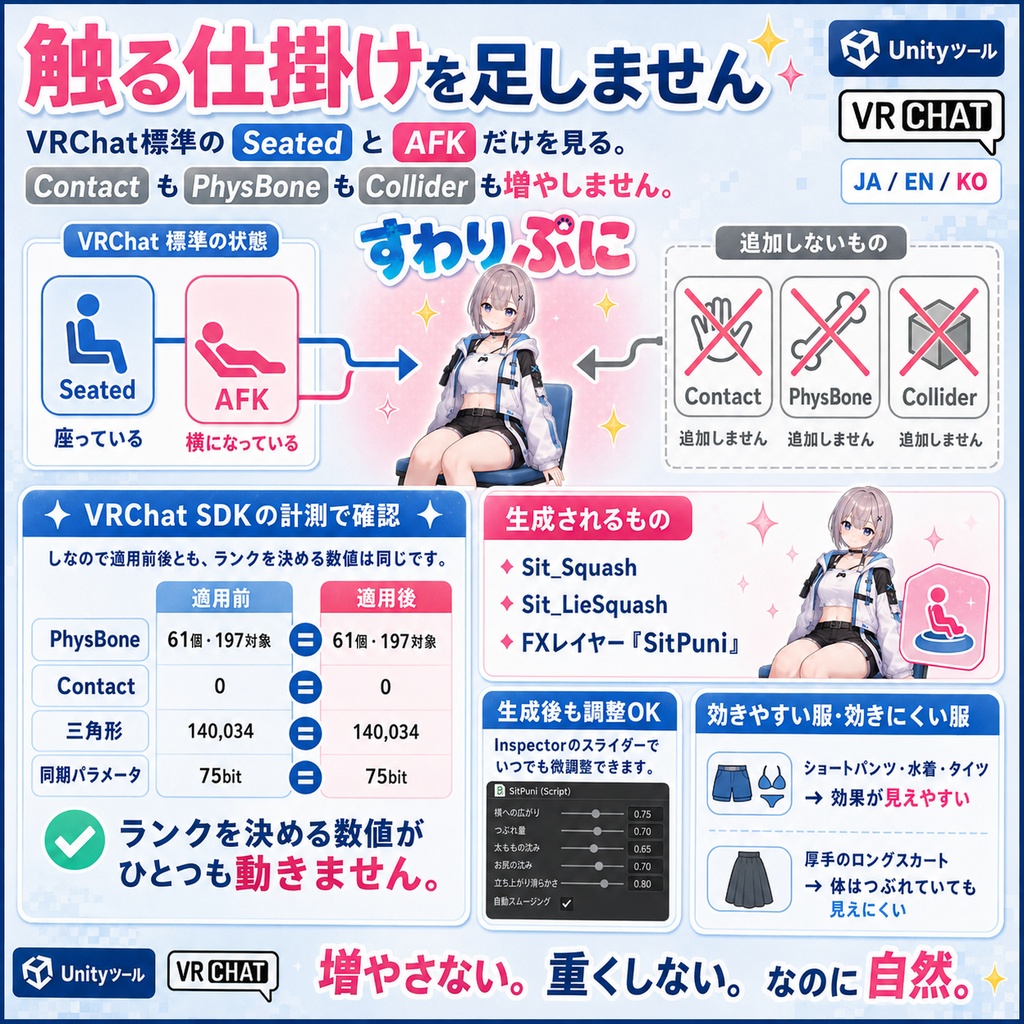 すわりぷに - 座ると太ももとお尻がつぶれて横に広がるUnityツール【VRChat】【JA,EN,KO】