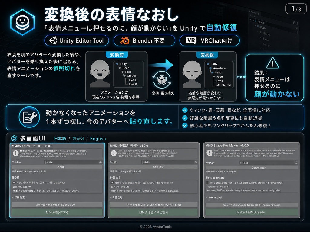 変換後の表情なおし - 衣装を変換したら表情メニューを押しても顔が動かない、をUnityで自動修復【VRChat】