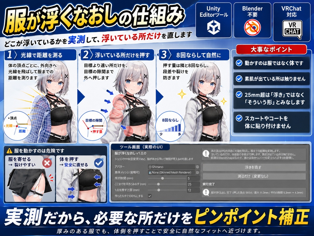 服が浮くなおし - シュリンクや体型変更のあと服が体から浮いて隙間が見えるのを実測で直すUnityツール【VRChat】