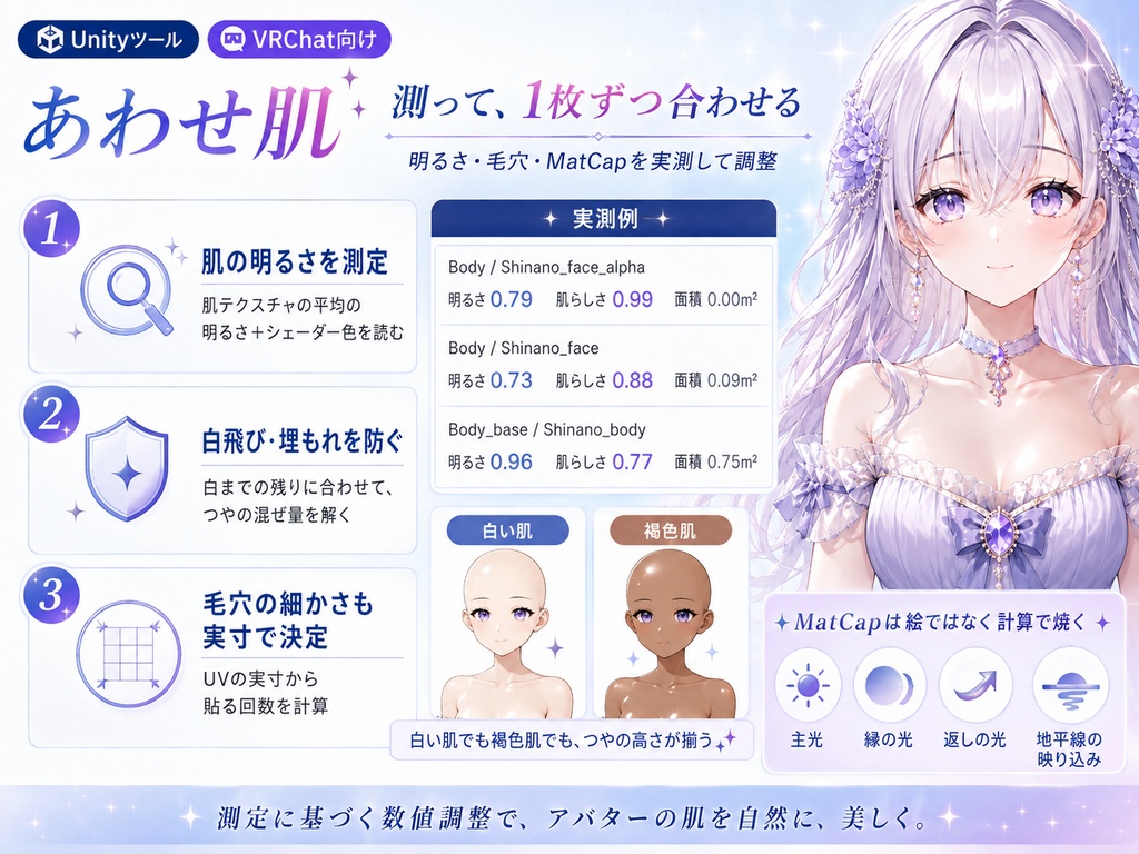 あわせ肌 - 肌マテリアルをアバターごとに測って合わせるUnityツール+MatCap18種【VRChat】【JA,EN,KO】