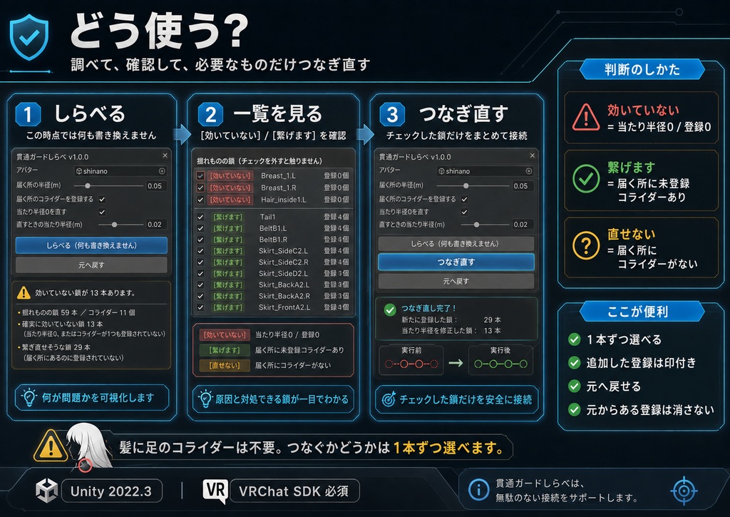 貫通ガードしらべ - 貫通ガードを入れたのに直らないをコライダーの登録もれから直すUnityツール【VRChat】【JA,EN,KO】