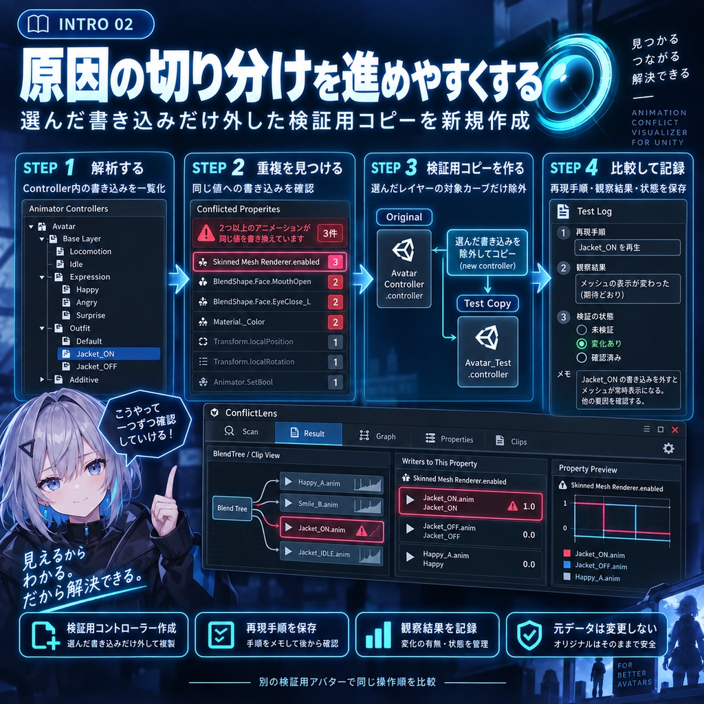 【日本語・英語・韓国語UI&ガイド同梱】ギミック干渉マップ|ConflictLens