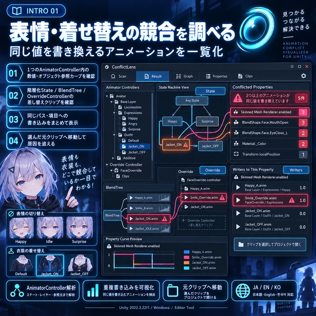 【日本語・英語・韓国語UI&ガイド同梱】ギミック干渉マップ|ConflictLens