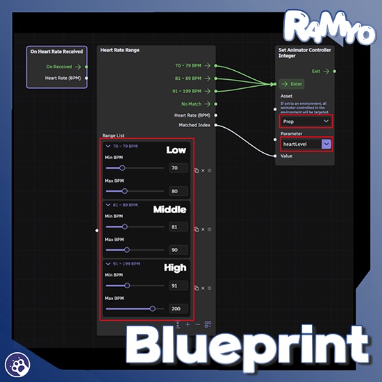 【Warudo Plugin】Pulsoid Bridge - リアルタイム心拍数連携