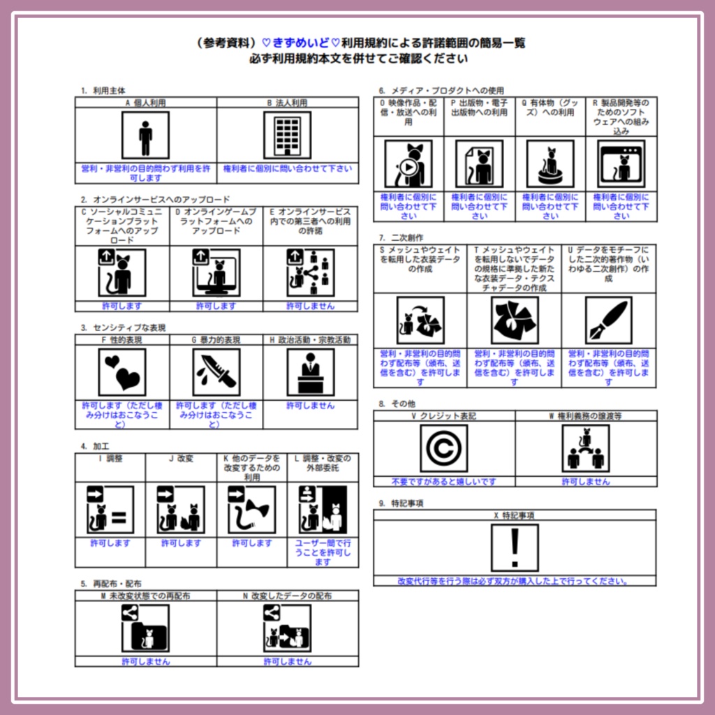 【期間限定無料】Sweetie♡【3アバター対応】
