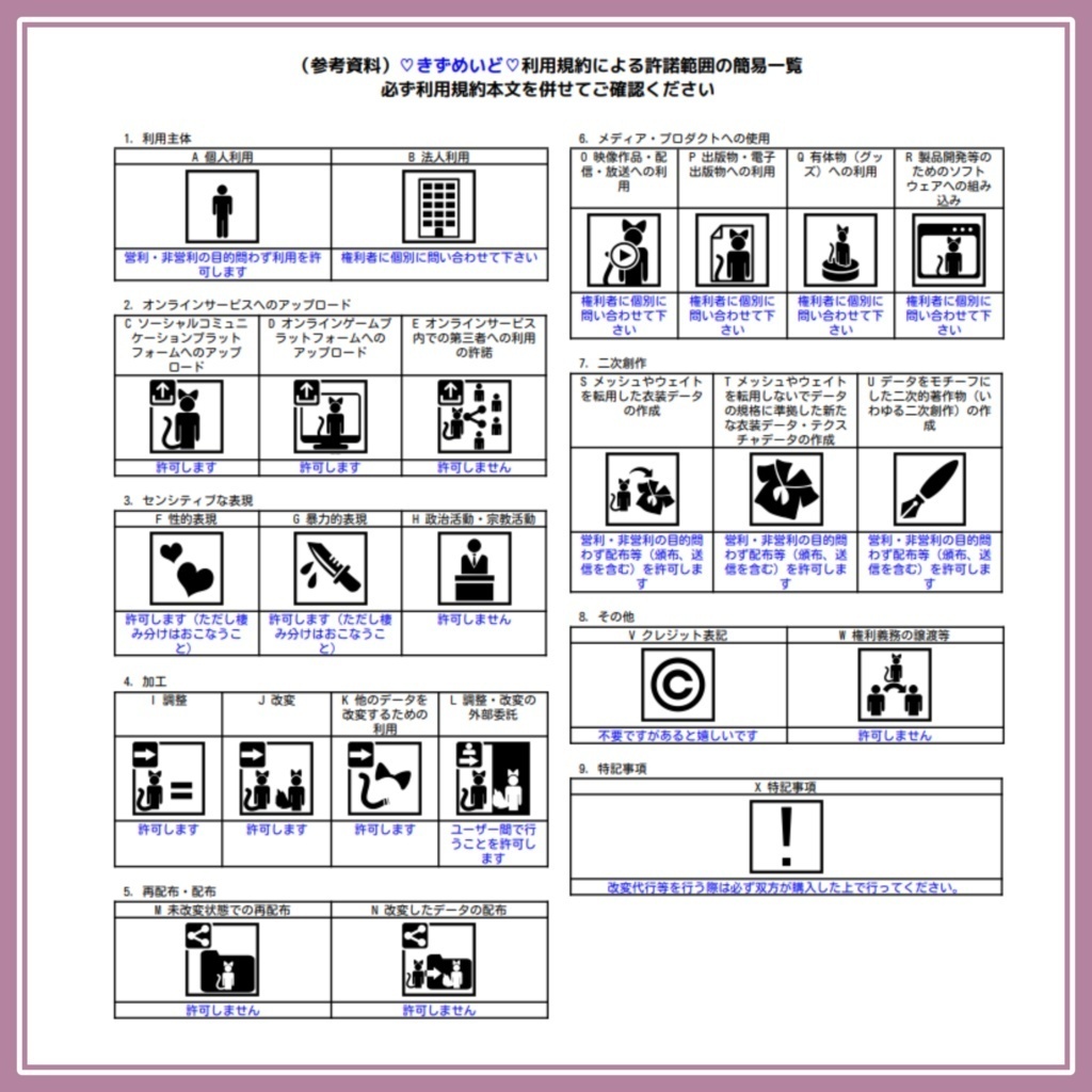 【一部無料】INJURE ME TEXTURE 2nd♡ / 傷テクスチャ【全アバター対応】