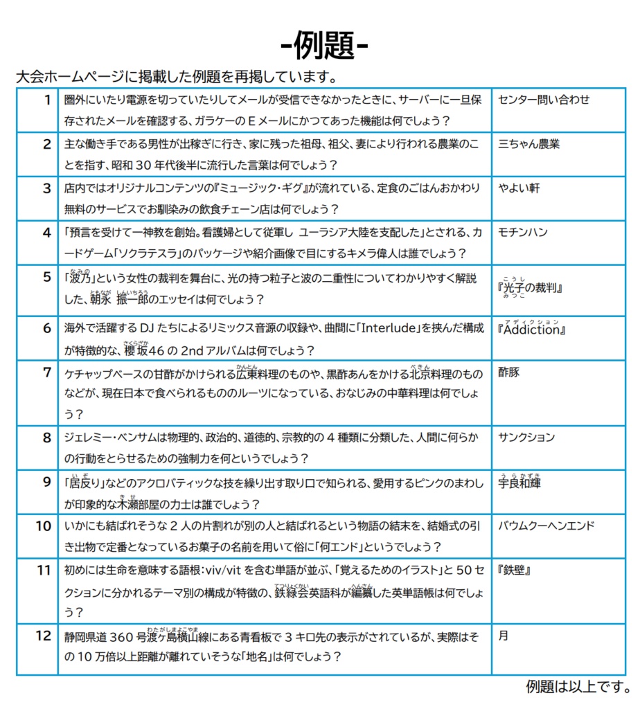 幾望杯2nd記録集