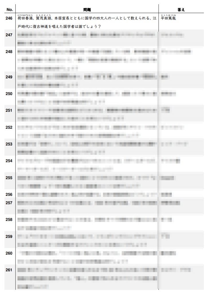 クイズ問題集『GEMINI』