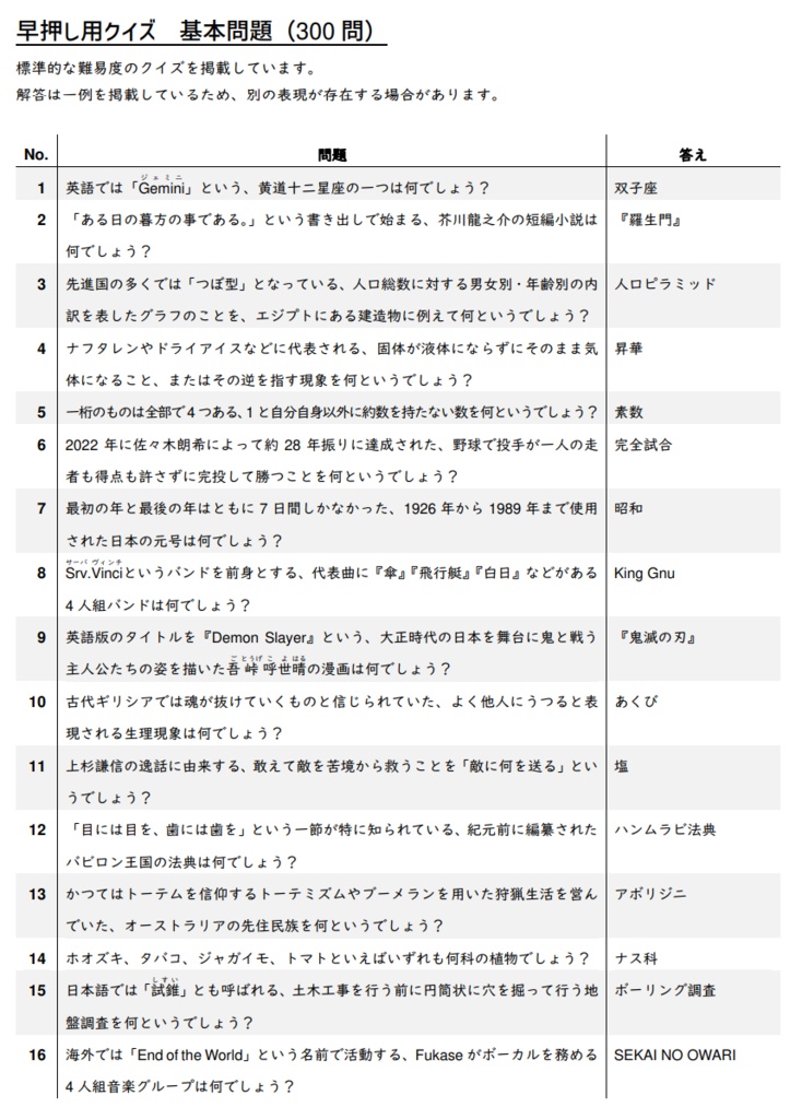 クイズ問題集『GEMINI』