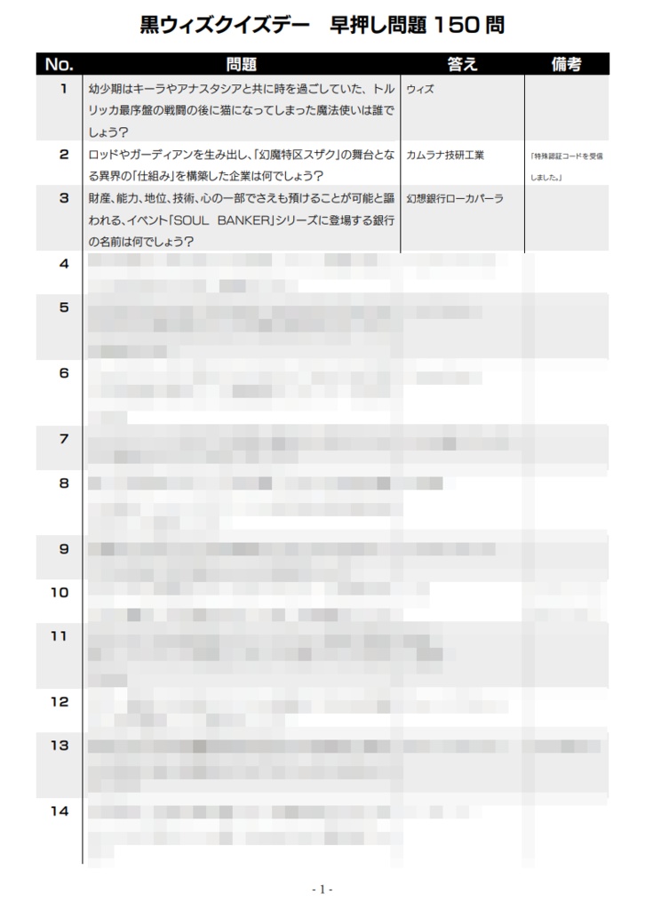 「黒ウィズクイズデー」早押し150問