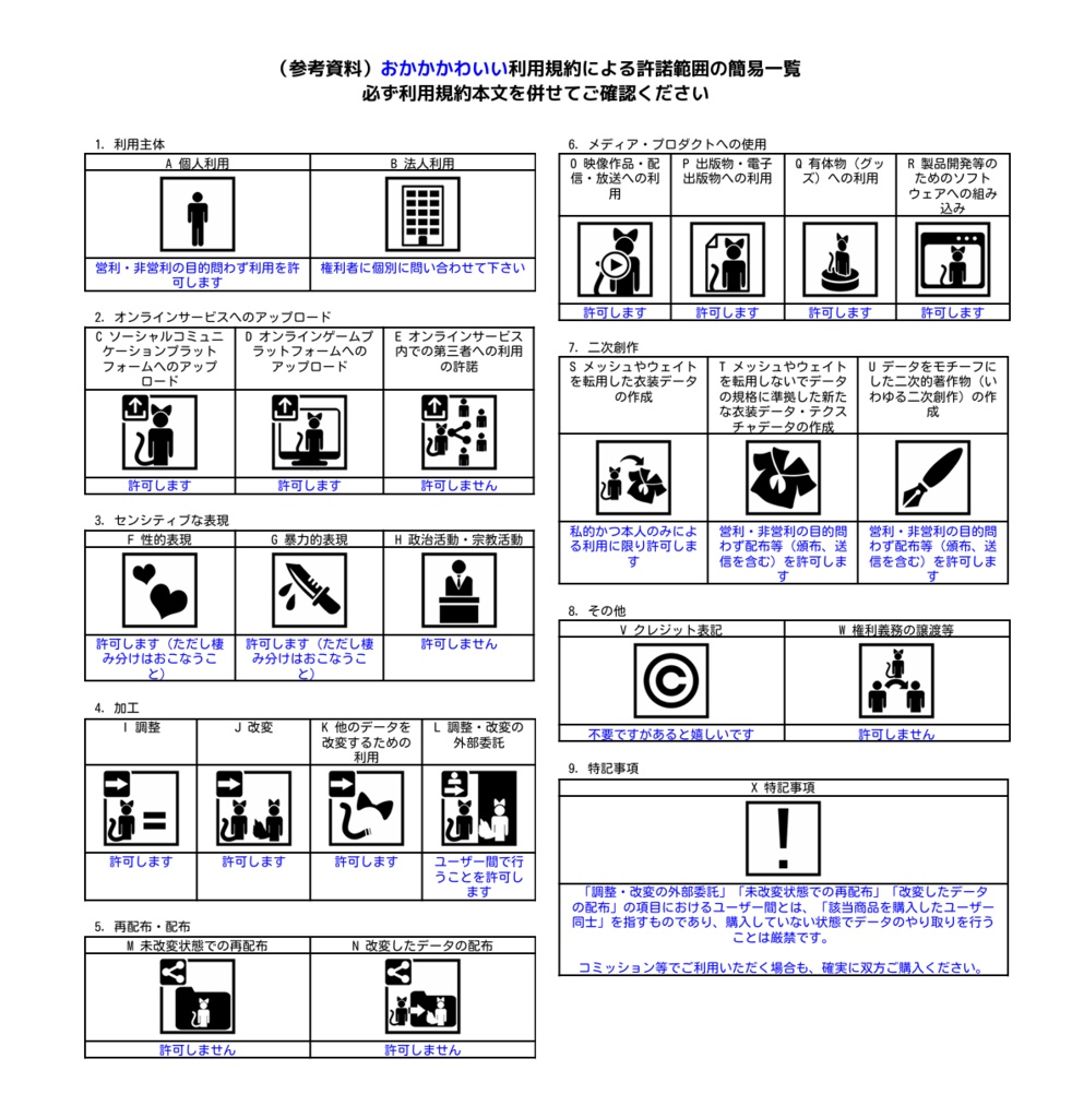 あいむたいむとらべらー【6アバター対応】