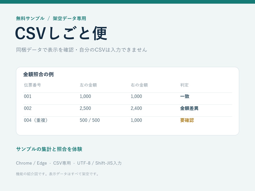 【無料サンプル】CSVしごと便|架空データで集計・金額照合を体験
