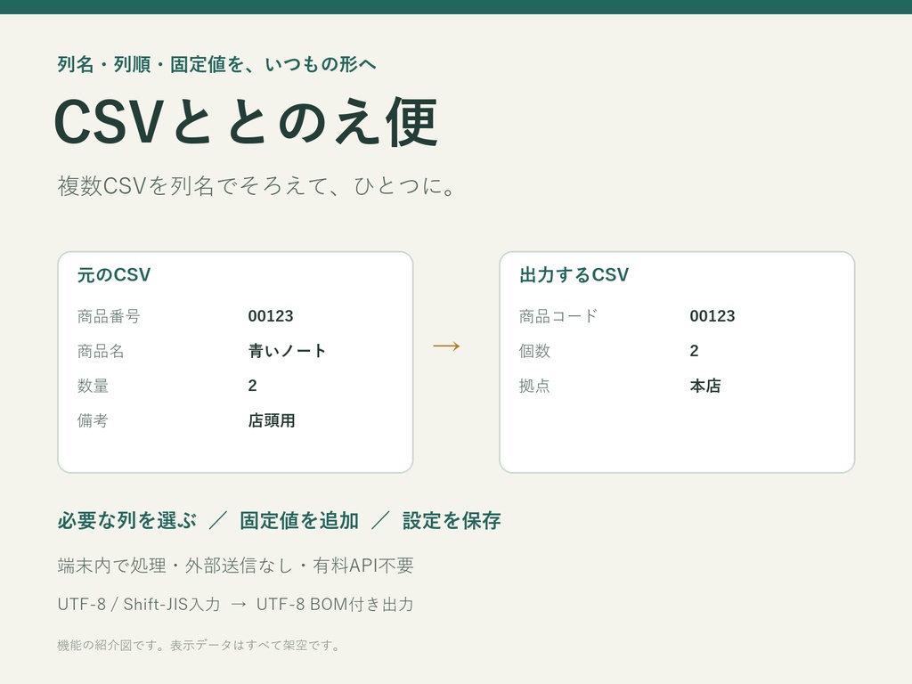 CSVととのえ便|CSV列変換・結合、列名・列順・固定値を設定