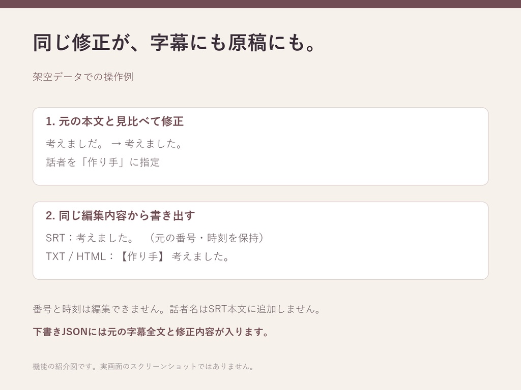 SRT手動校正・話者付き原稿作成|ことば合わせ便
