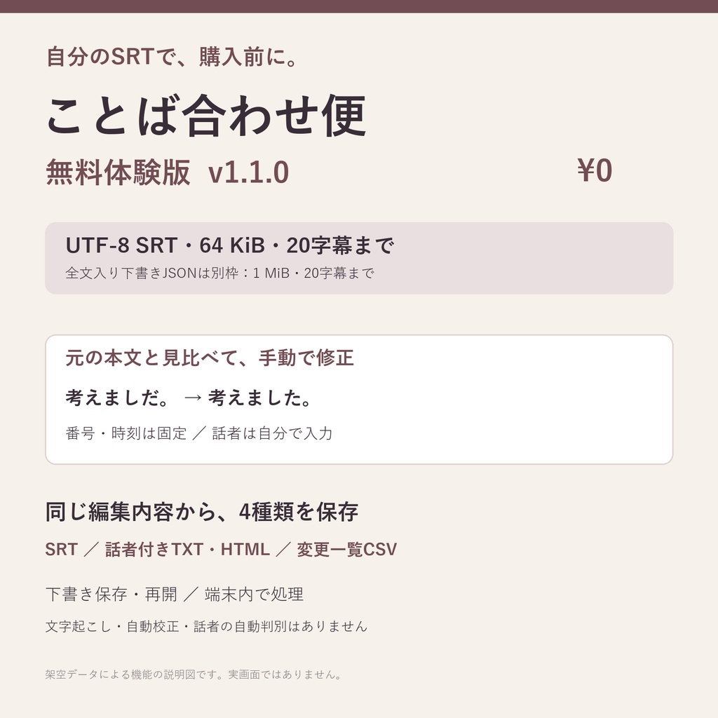 【無料体験版】実SRTの手動校正・原稿保存｜ことば合わせ便