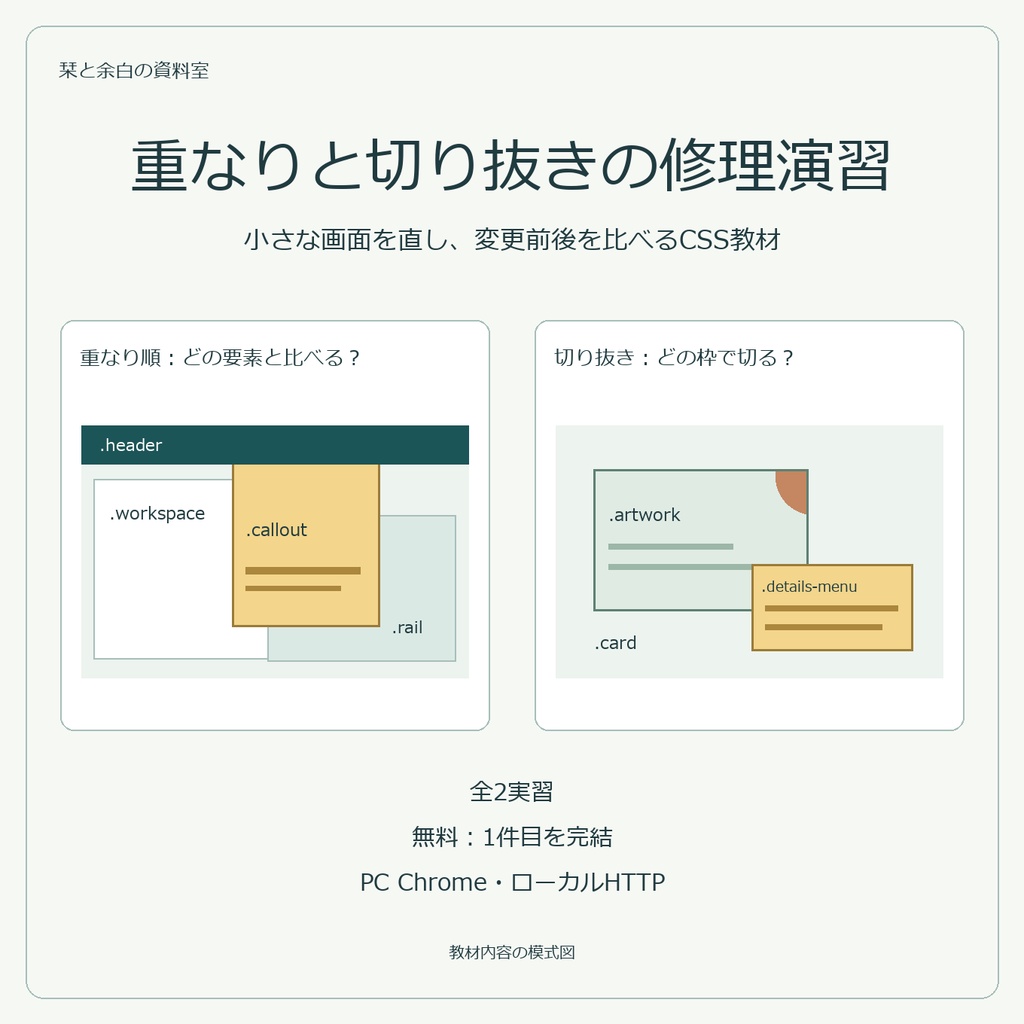 【無料1実習あり】重なりと切り抜きの修理演習｜CSS・HTML教材