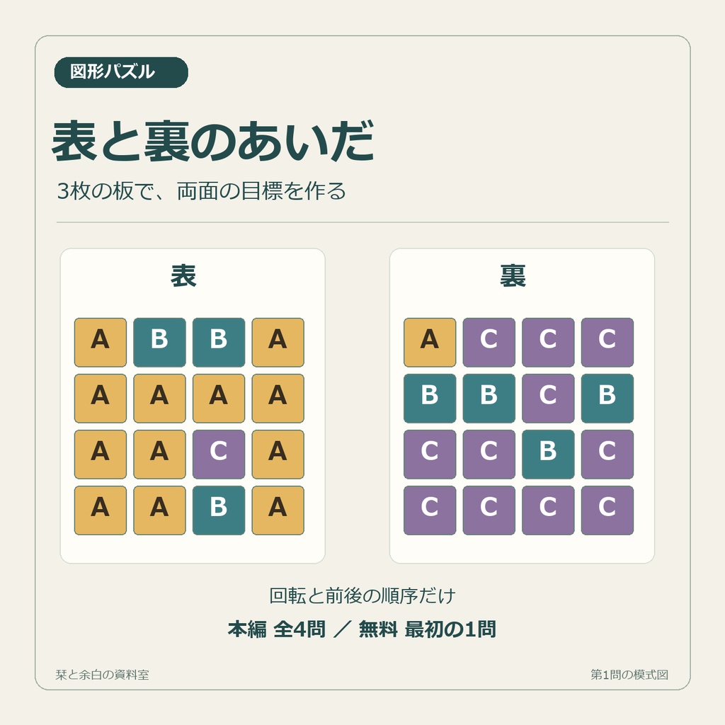 【無料1問あり】表と裏のあいだ｜3枚の板を重ねる図形パズル