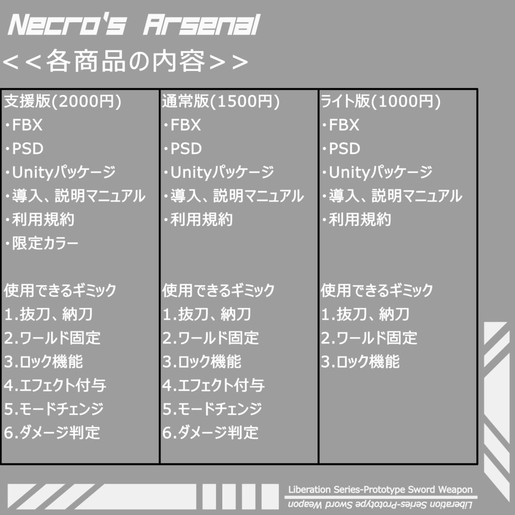 【ギミック付3Dモデル】LBS-PSW-002_Liberayser【完成版】