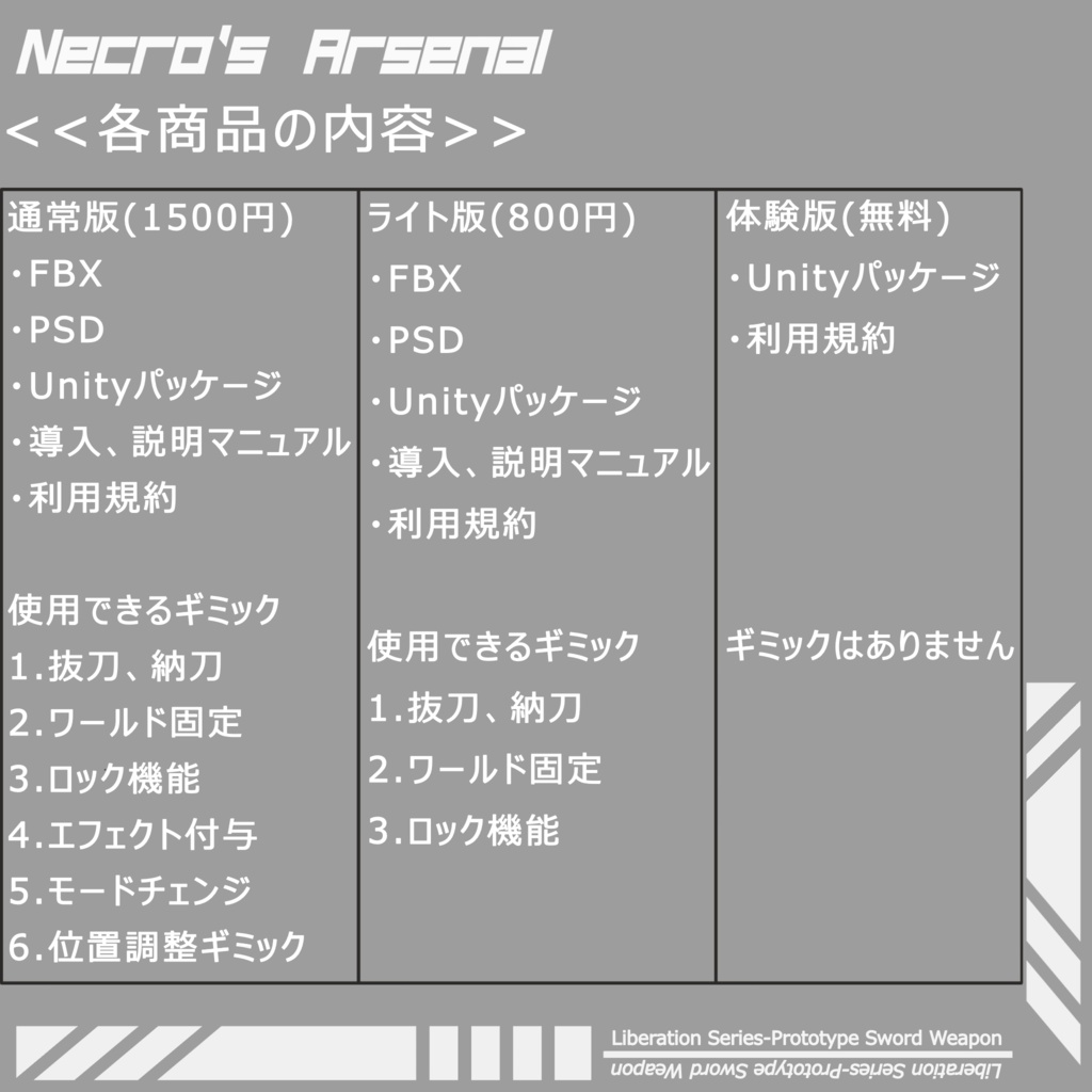 【ギミック付3Dモデル】LBS-PSW-002_Liberayser【完成版】