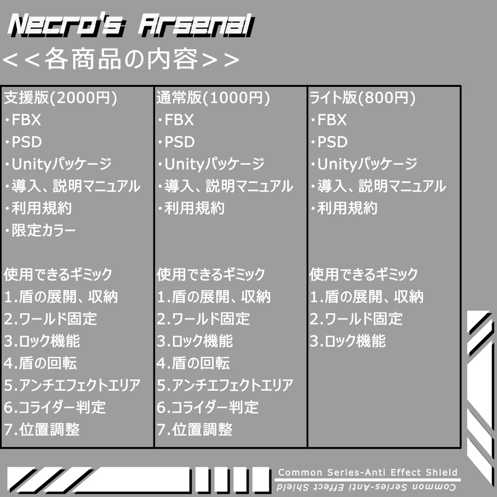 【ギミック付3Dモデル】CMS-AES-015_Aegis【先行販売版】