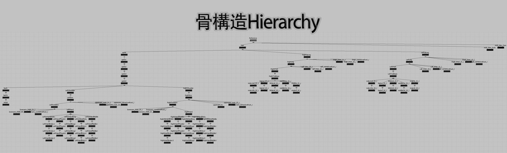 【#57】会話しながら歩いている人①(若者/女性/2人組)【モブ用モーション】