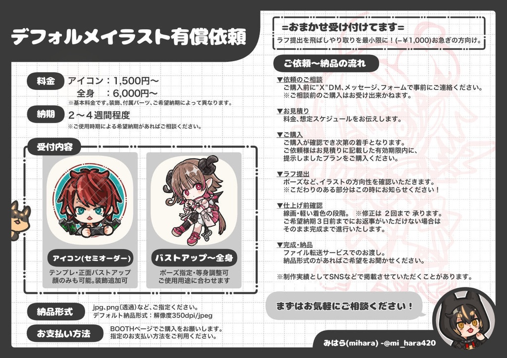 デフォルメイラスト制作