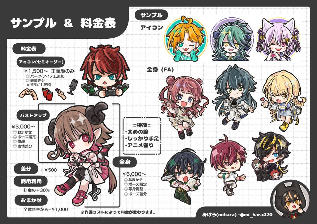 デフォルメイラスト制作