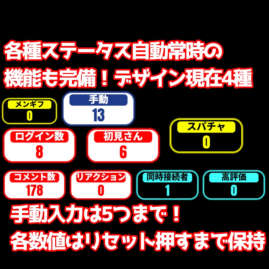 配信が盛り上がる!視聴者参加&成長システム(わんコメプラグイン)
