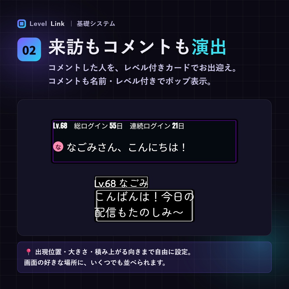 【わんコメプラグイン】コメントした人が"数値"で見える視聴者参加システム |コメント数/ログイン/連続日数でレベルUP・比重は配信者が調整可|今日/シーズン/全日のランキング画像出力など|無料【LevelLink】