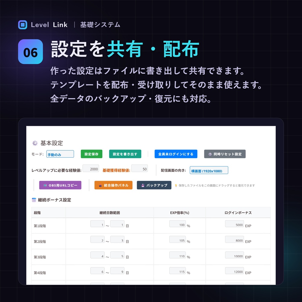 【わんコメプラグイン】コメントした人が"数値"で見える視聴者参加システム |コメント数/ログイン/連続日数でレベルUP・比重は配信者が調整可|今日/シーズン/全日のランキング画像出力など|無料【LevelLink】