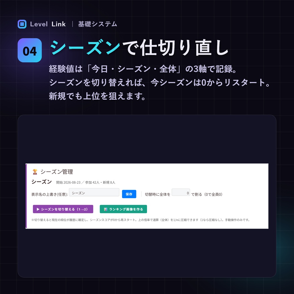 【わんコメプラグイン】コメントした人が"数値"で見える視聴者参加システム |コメント数/ログイン/連続日数でレベルUP・比重は配信者が調整可|今日/シーズン/全日のランキング画像出力など|無料【LevelLink】