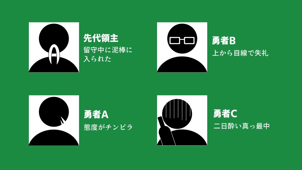 【マーダーミステリー】この(クズの)中に一人、勇者がいる!