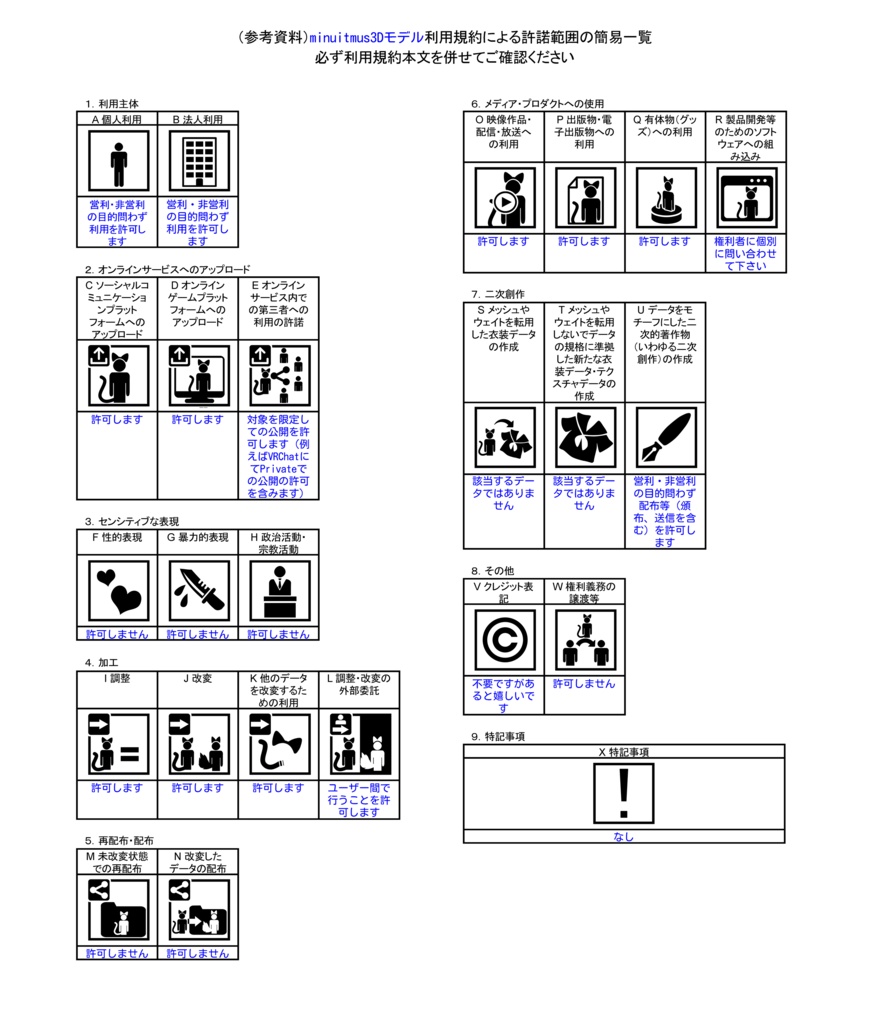 【3Dモデルアクセサリー・小物】Nostalgic sleep set