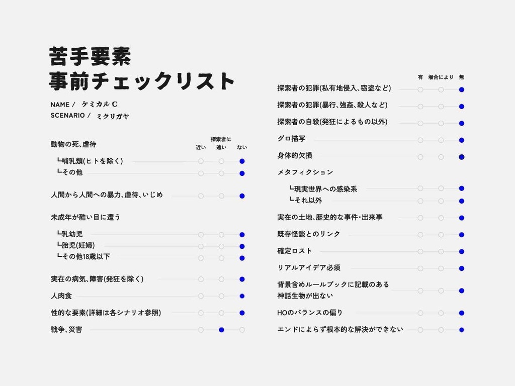 CoC6版『ミクリガヤ』