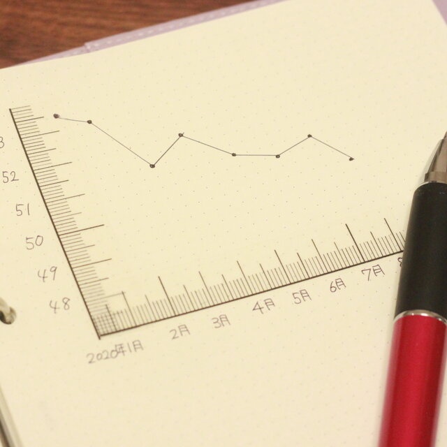 シンプル定規のマスキングテープ