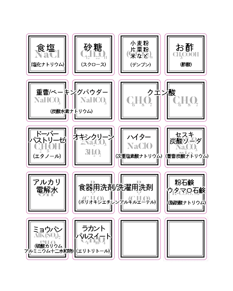 【送料無料】化学式ボトルラベルシール