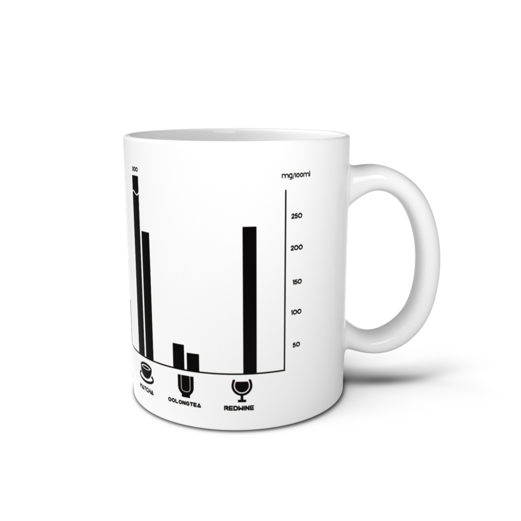 【モノクロ版】カフェイン&ポリフェノール含有量グラフマグカップ