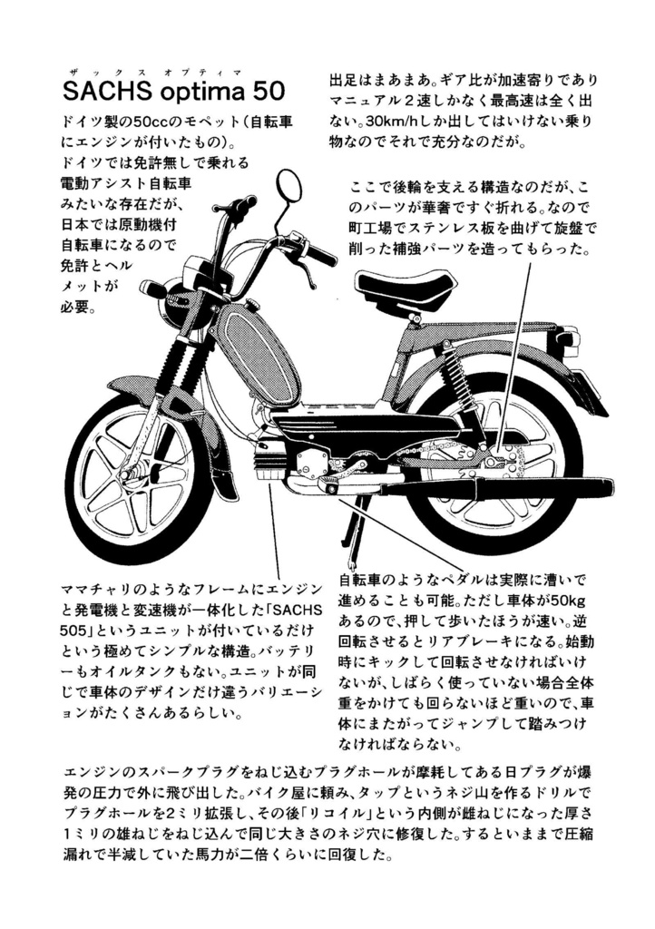 【電子】ゆるゆるザックス