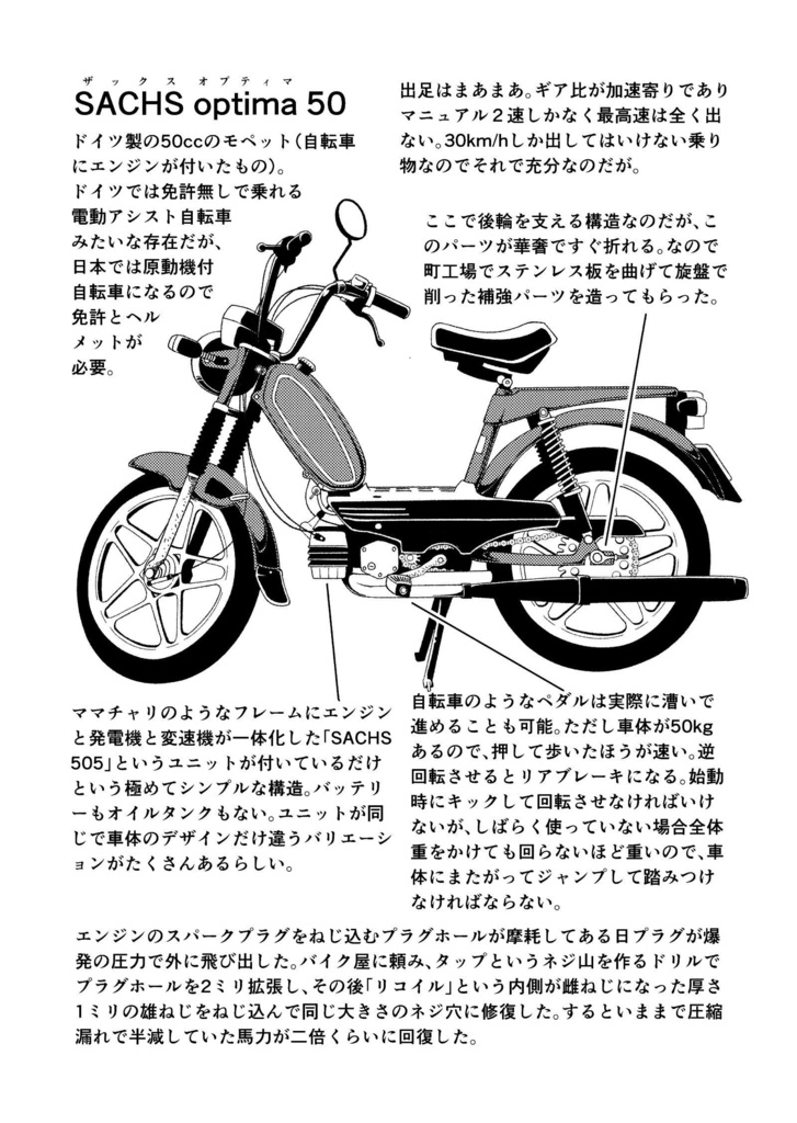 【電子】モペットを直す男1