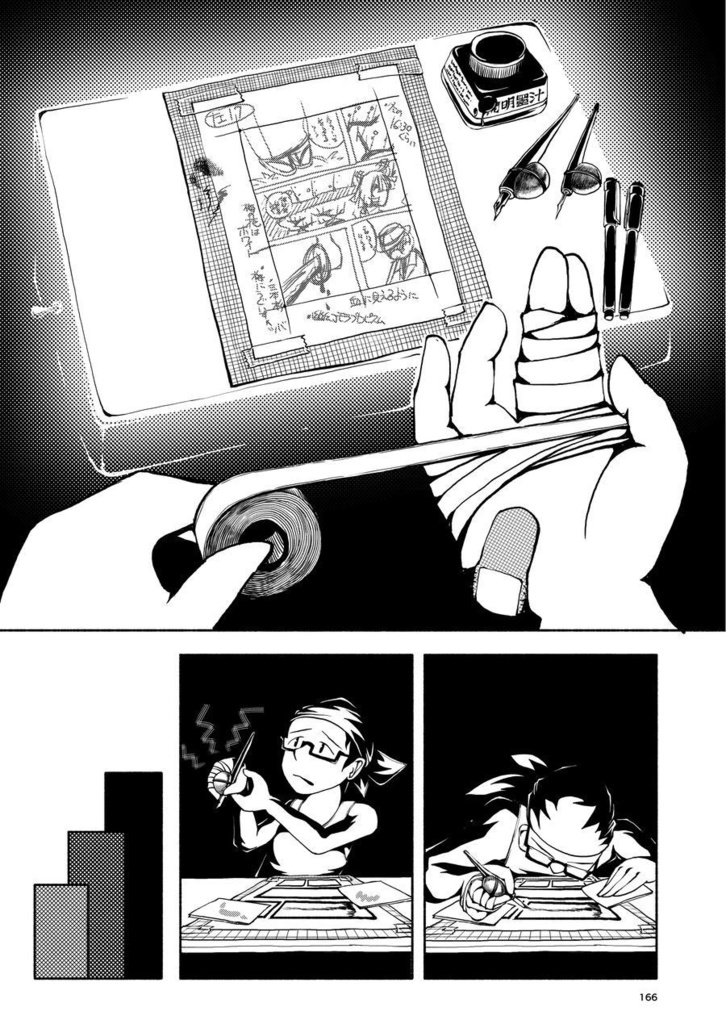 【電子】廻り道 クロ僕屋初期作品集