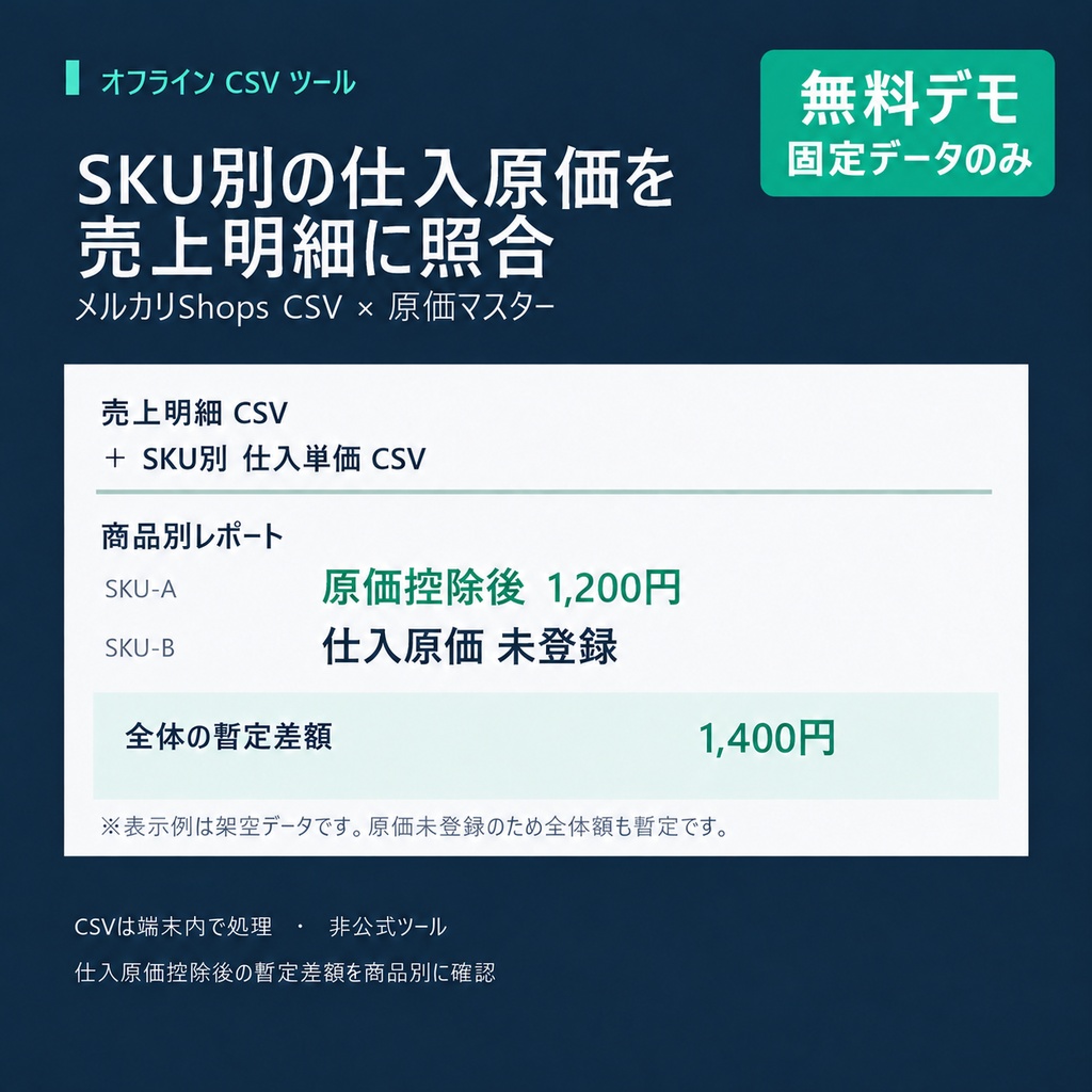 メルカリShops SKU原価照合ツール｜固定データ無料デモ