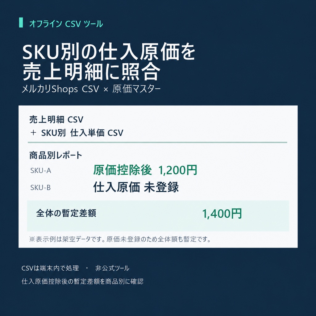 メルカリShops SKU原価照合ツール