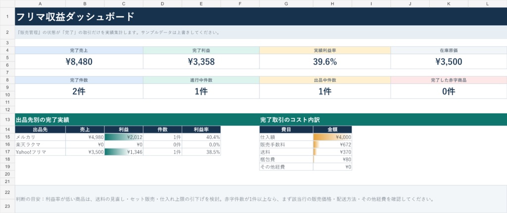 【自動計算】フリマ販売 利益・在庫管理Excel|メルカリ・ラクマ・Yahoo!フリマ対応