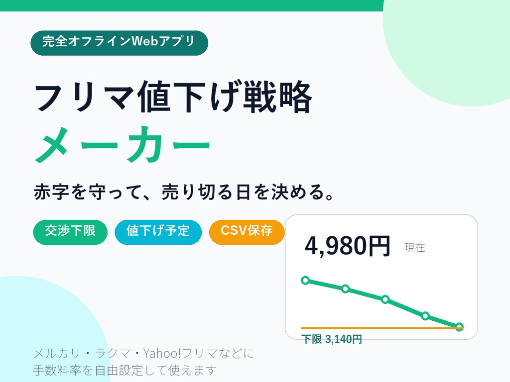 【赤字防止】フリマ値下げ戦略メーカー｜交渉下限・売り切り予定・利益を自動計算
