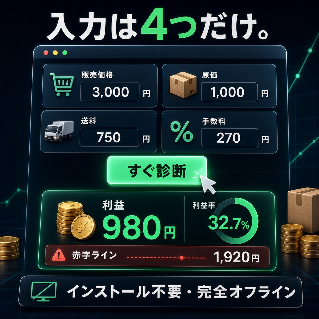 【無料】フリマ赤字チェッカー|利益・利益率・赤字ラインを10秒診断