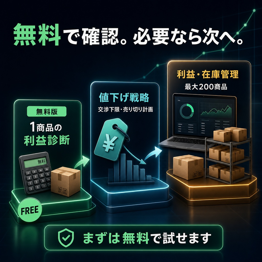 【無料】フリマ赤字チェッカー|利益・利益率・赤字ラインを10秒診断