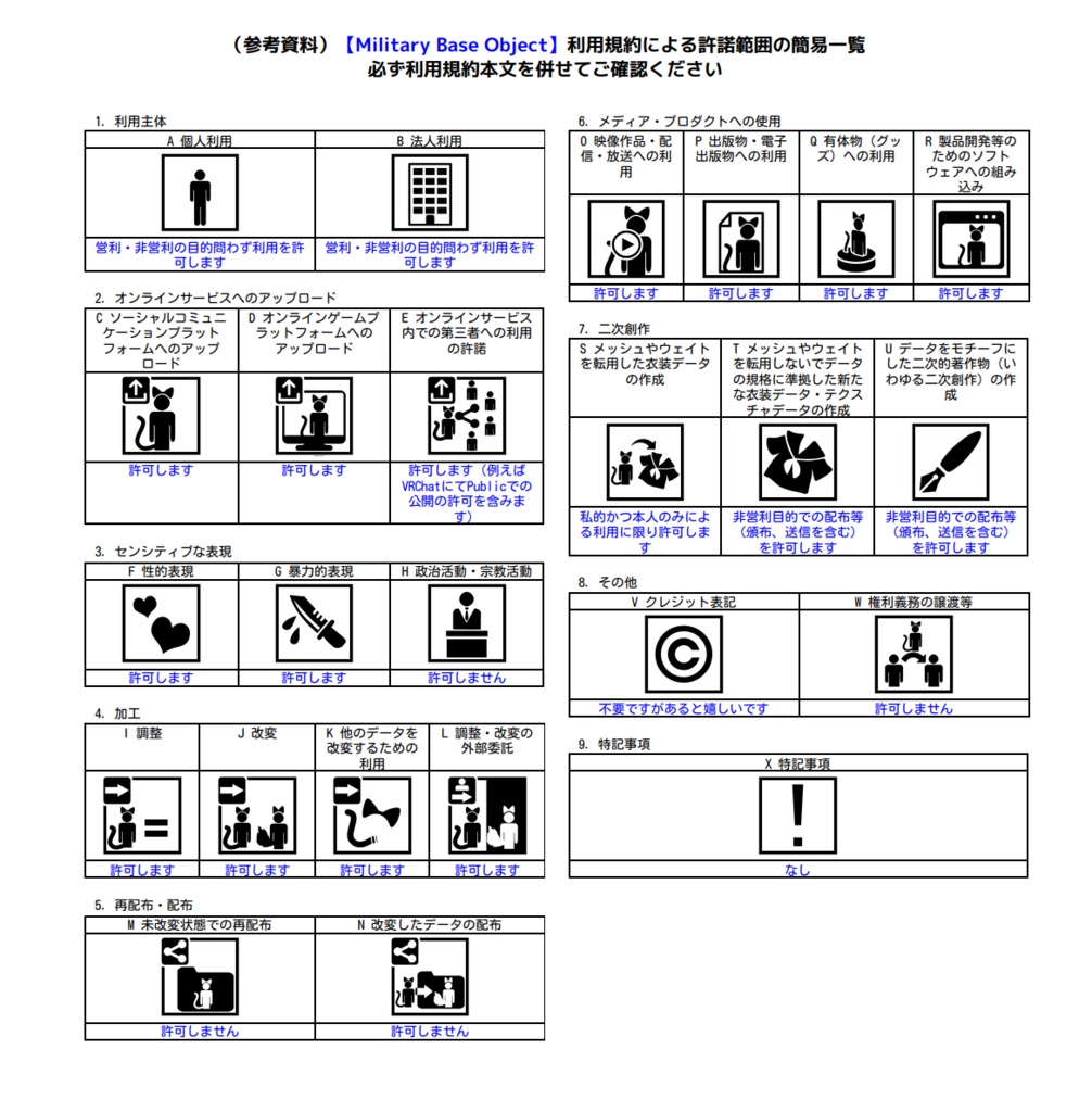 【Military Base Object】
