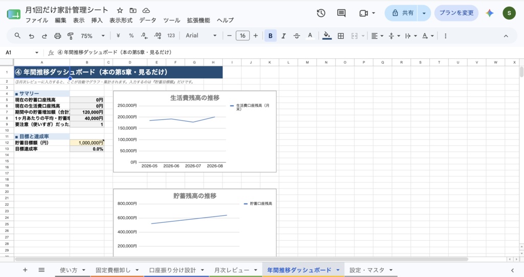 月1回だけ家計管理シート 〜ズボラでも回る固定費管理テンプレート〜