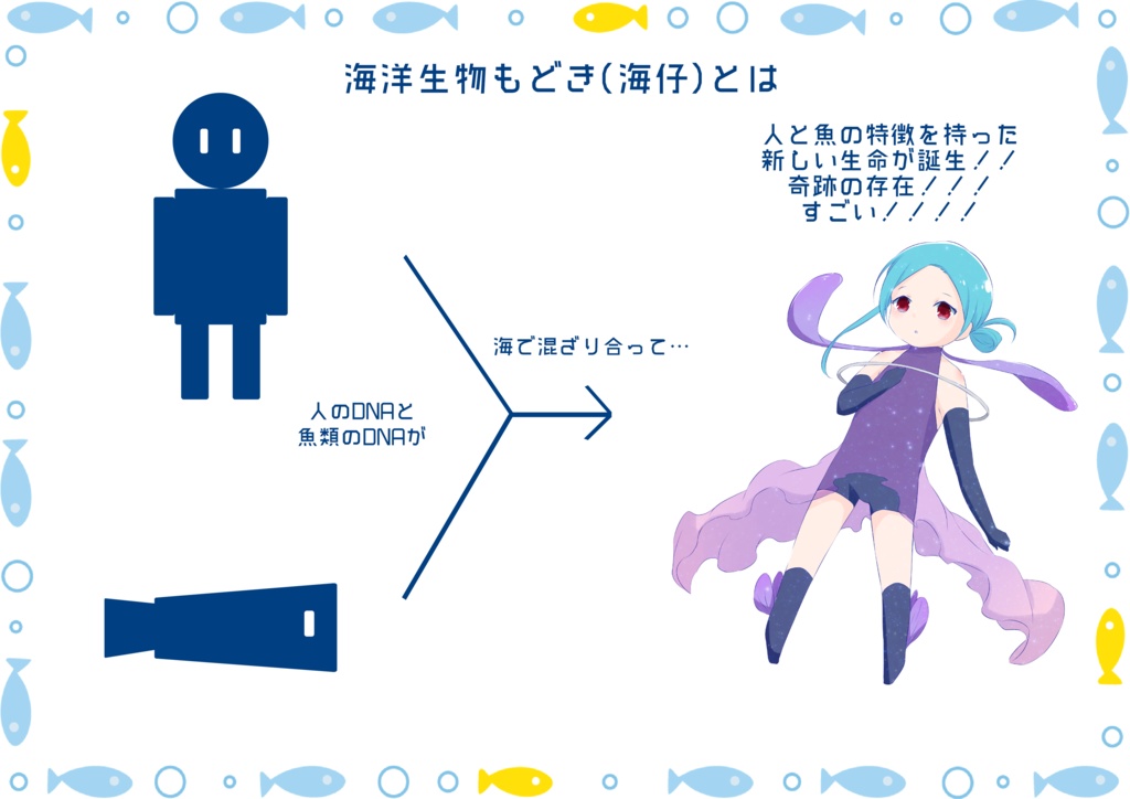 かいようせいぶつ そのいち